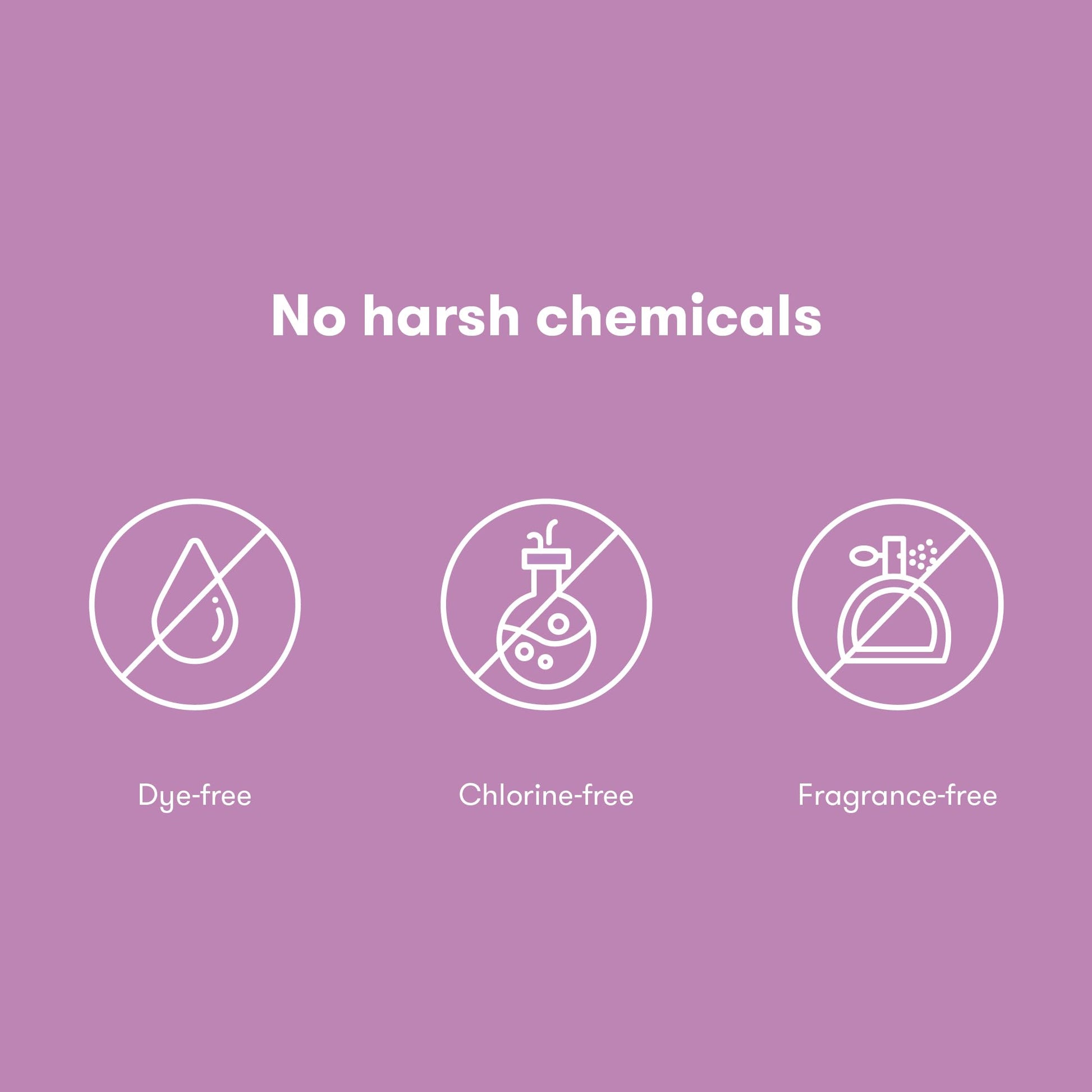 Frida Mom Postpartum Pads, Leak Proof Feminine Care Maxi Pads, 6 Layers of Protection Frida Mom