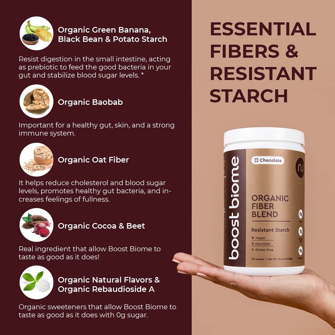 Boost Biome Fiber Supplement Organic Super Greens Powder – Supports Bloating Relief Boost Biome