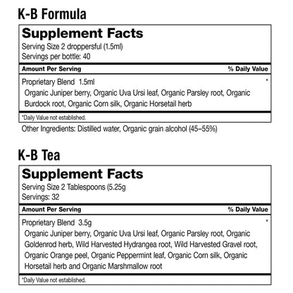 Dr. Schulze's 5 Day Kidney