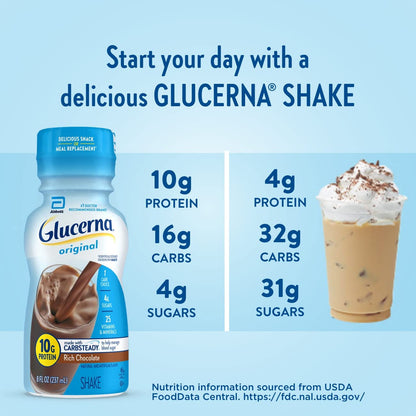 Glucerna, Diabetes Nutritional Shake, to Help Manage Blood Sugar, 8 Fl