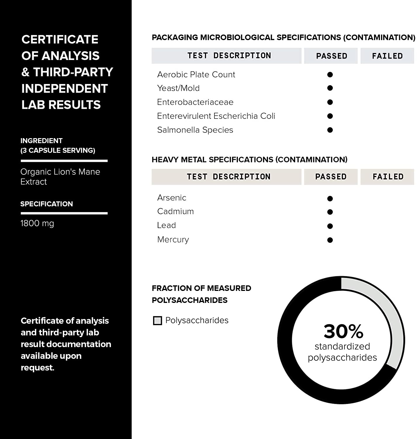Toniiq 18,000mg 10x Concentrated Ultra High Strength Extract - Made with Organic Lions