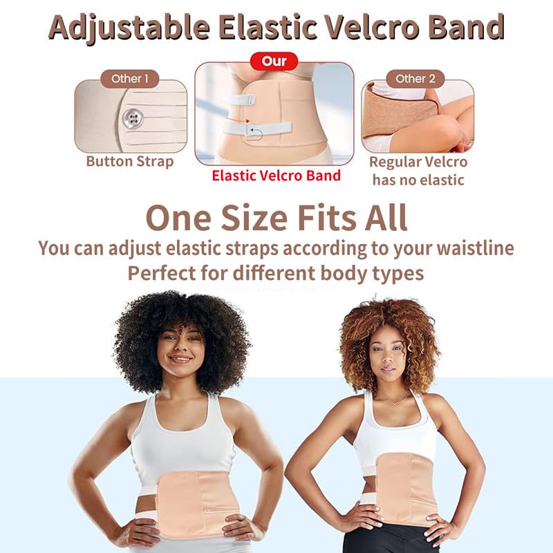 R3 KAYOIL Castor Oil Packs - Organic and Reusable Packs for Stomach and Neck Set R3 KAYOIL