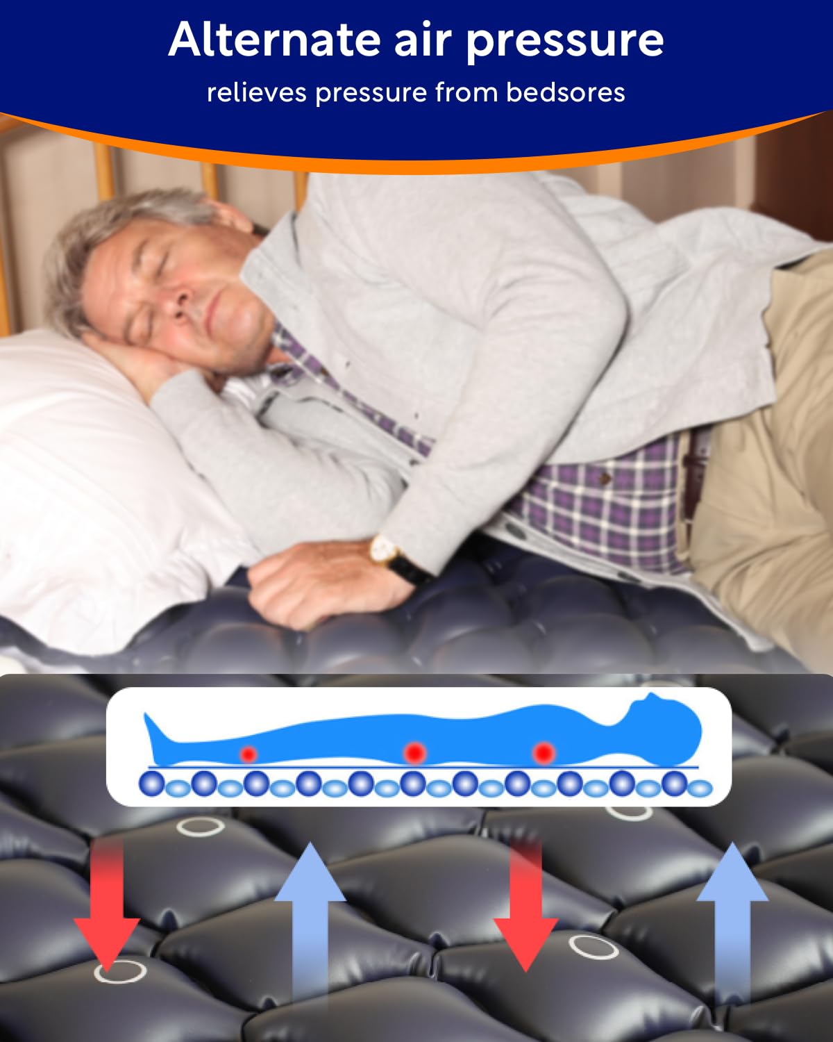 VOCIC Alternating Air Pressure Mattress Pad-with Micro Air Holes & Sleep Mode-Bed Sore VOCIC