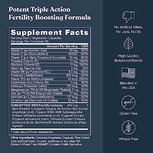 Conception For Him – Fertility Supplements for Men, Male Fertility Booster & Prenatal Eu Natural