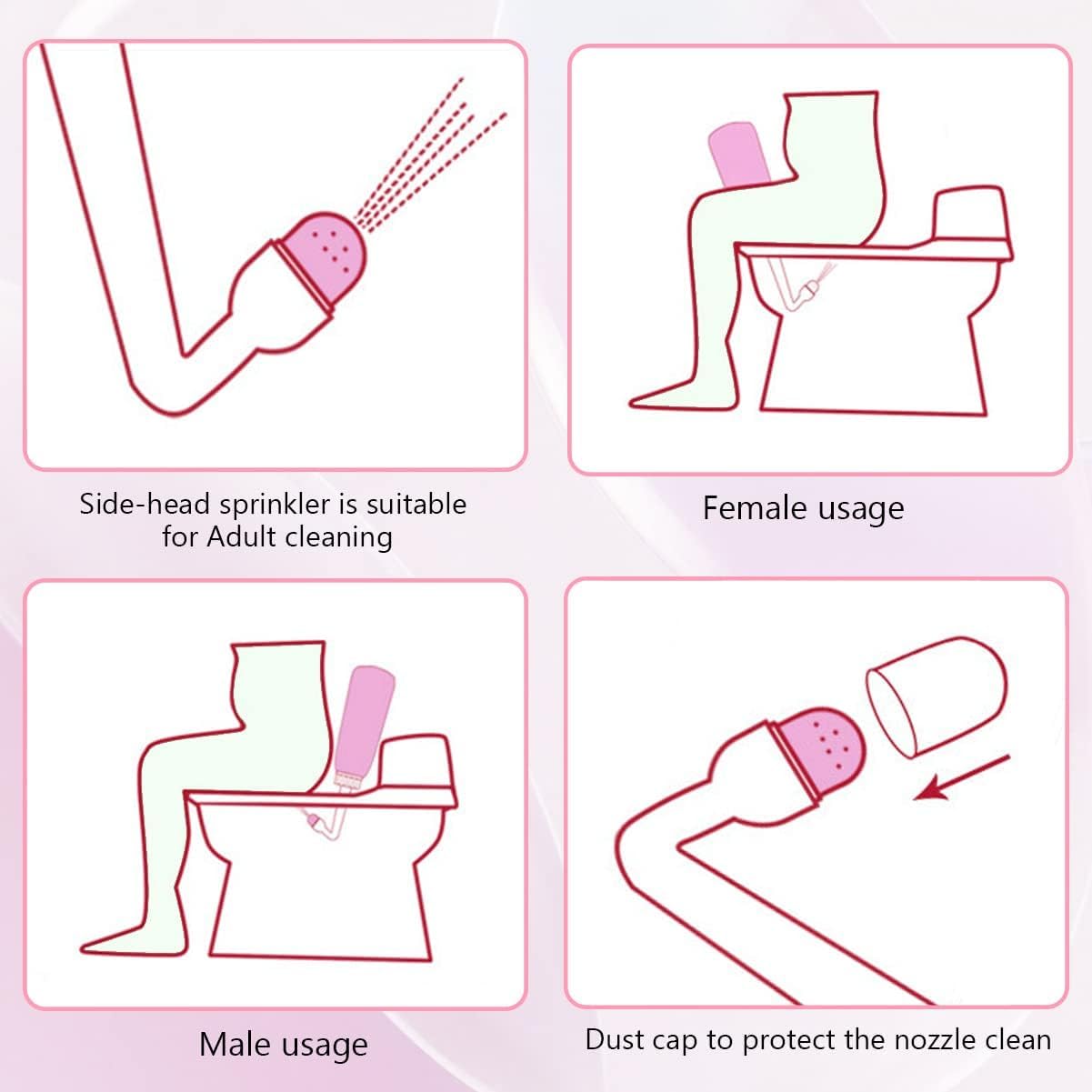 Premium Peri Bottle for Postpartum Care | Upside Down Peri Bottle, Dermoplast Spray Showvigor