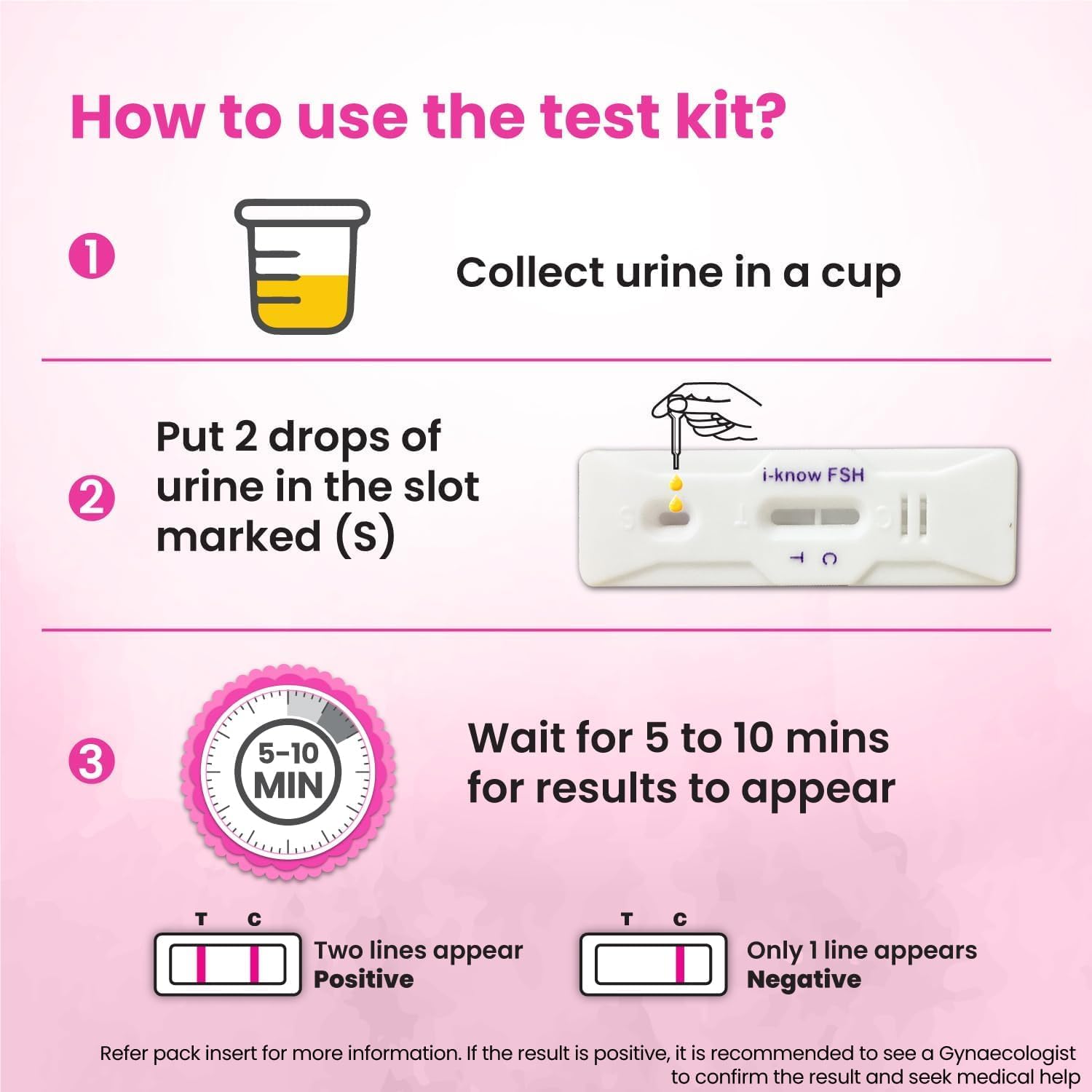 MK Menopause Testing kit | for Women Facing Menopause Symptoms Like hot Flashes, Night Sweats