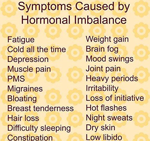 YouFit Nutrition Menopause Relief Capsules for Women - Natural Menopause Supplements