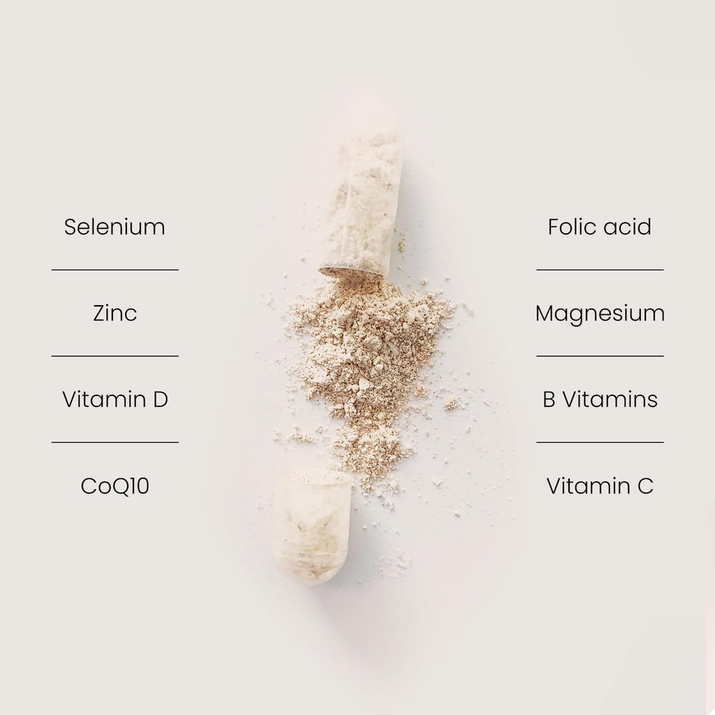 Proceive® Men Fertility Supplement for Conception - Vitamins & Minerals for Men Trying