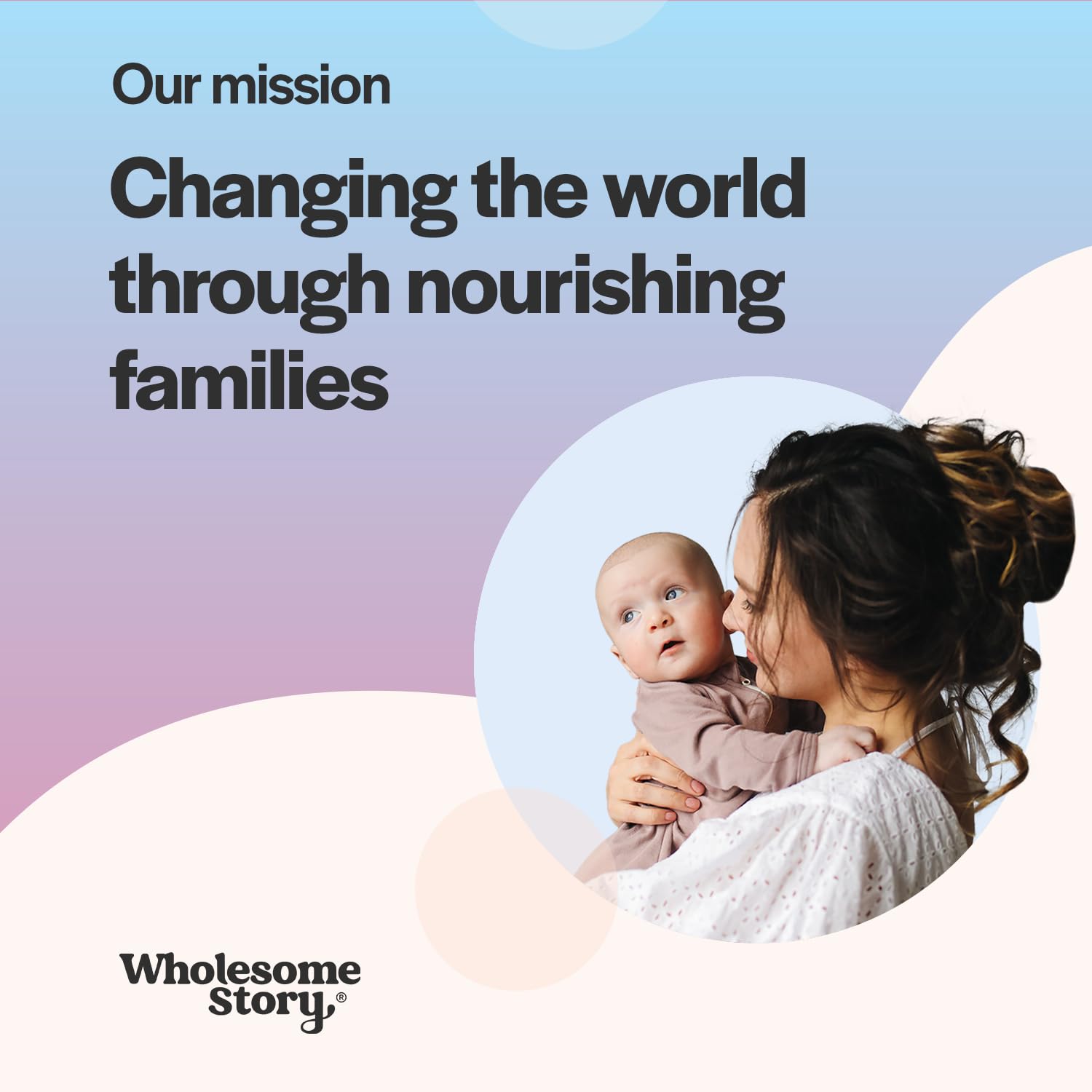 Pregnancy Bundle: Premium Bioavailable Prenatal & Postnatal Vitamins for Women with DHA, Folate & Iron Wholesome Story