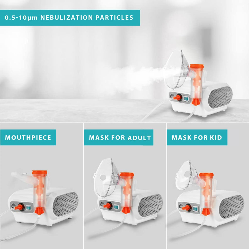 MAYLUCK Portable Compressor Nebulizer, Nebulizer Machine with 1 Set Mayluck