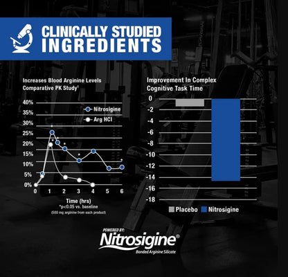 GAT SPORT, Nitraflex Advanced Pre-Workout Powder, Increases Blood Flow, Boosts Strength
