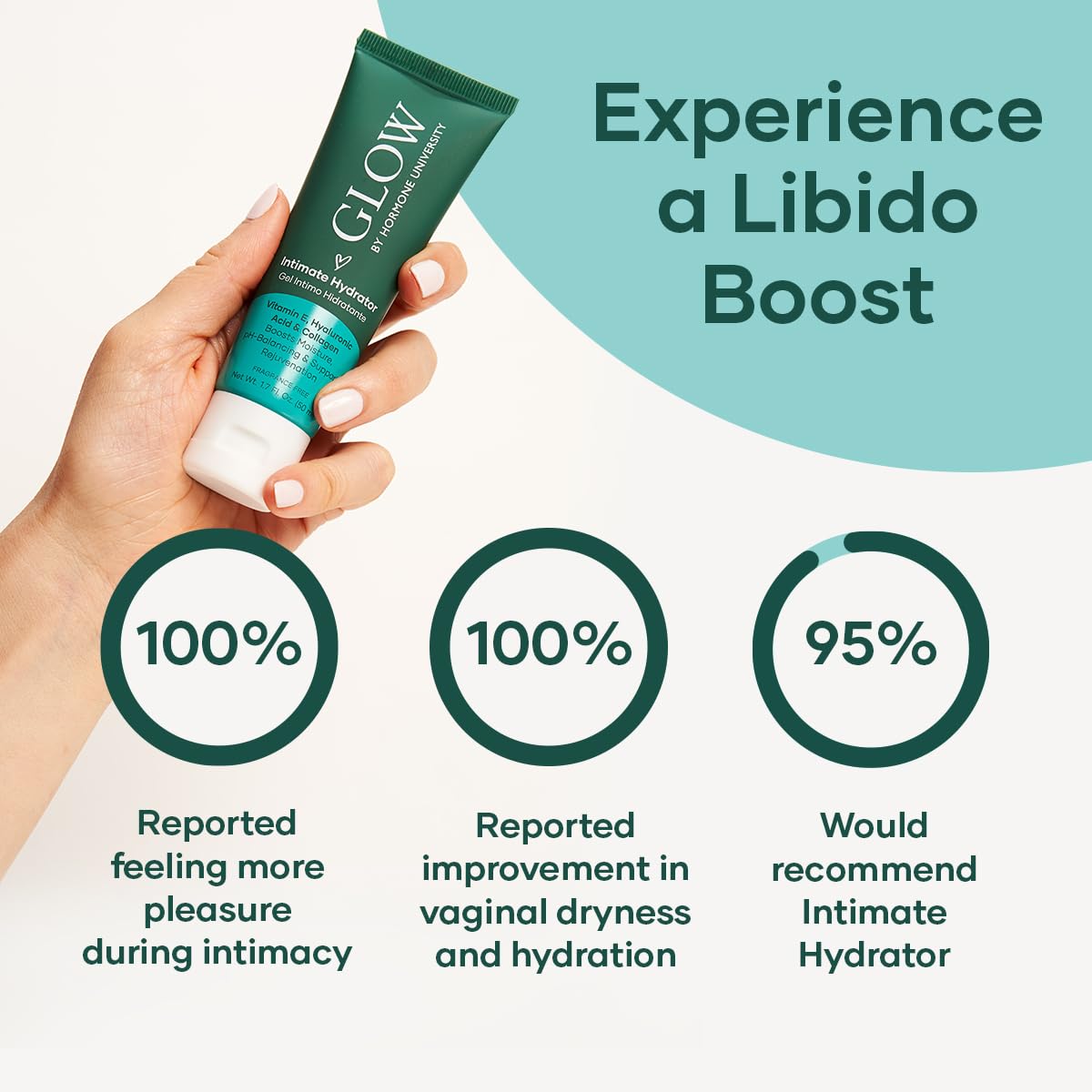 Glow Botanica | Intimate Hydrator | Hormone Free Vaginal Moisturizer with Collagen