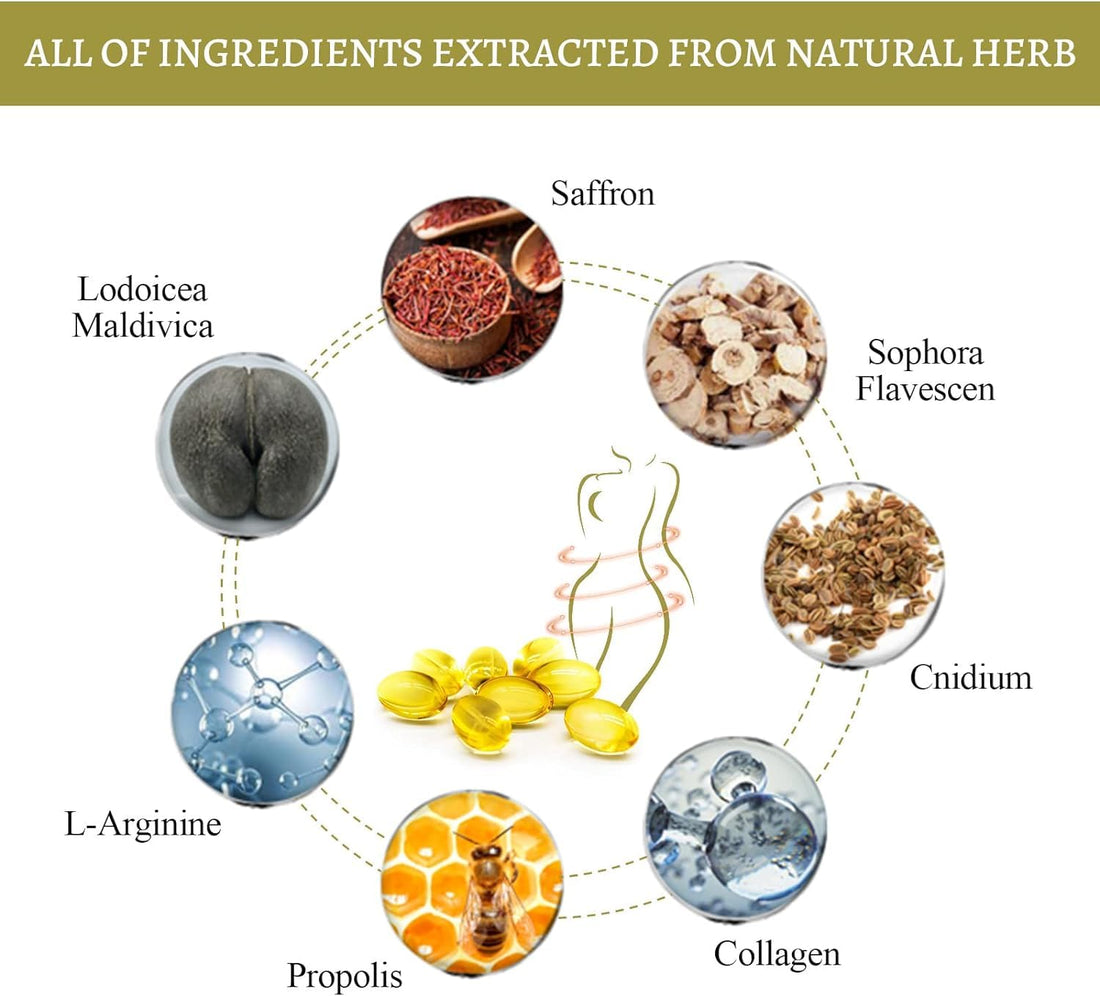 Aafq Natural Repair Capsules, Dexcara Detox Repair, Anniecare Capsulas Instant Anti