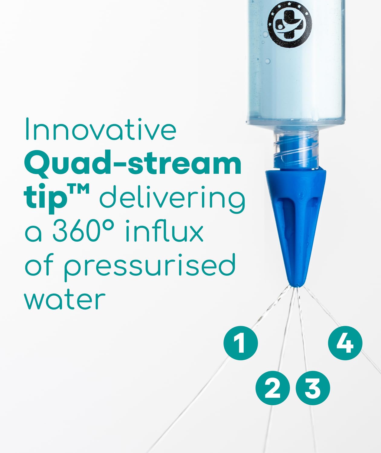 Medi Grade Ear Syringe Ear Wax Removal Kit with 3 Quad-stream Tips