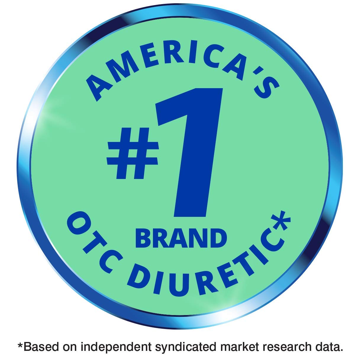 Diurex XPL Re-energizing Water Pills - Relieve Bloating & Fatigue - 22 Count Diurex