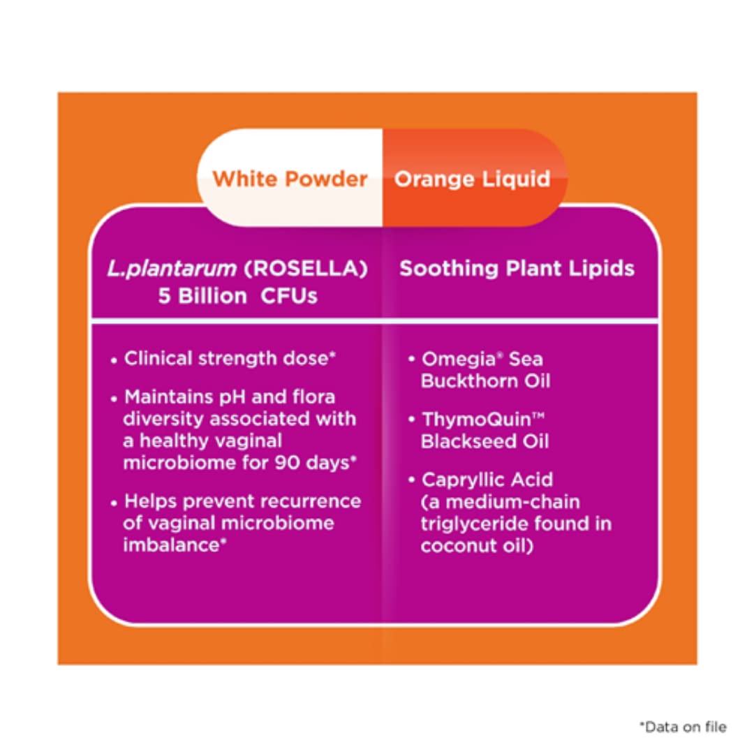 FemiClear 1-Day Dose Restoratives Complex Probiotic Bundle FemiClear