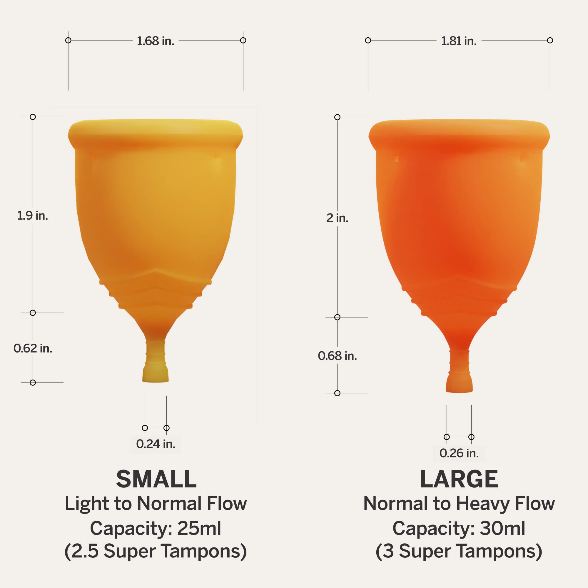 Pixie Cup Menstrual Kit - Best Period Cup Starter Kit - 2 Cups, Wash, 20 Wipes, Lube, Public Pixie Cup