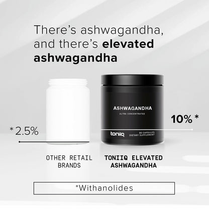 Toniiq 26,000mg 20x Concentrated Extract - 10% Withanolides - Ultra High Strength