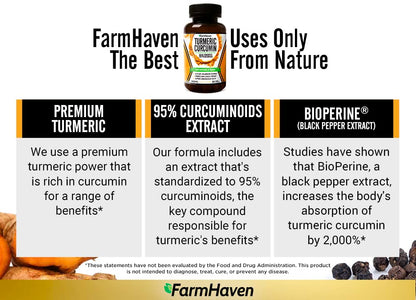 Turmeric Curcumin with BioPerine Black Pepper & 95% Curcuminoids, 1965mg, Maximum