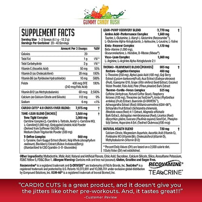 Cardio Cuts NDS Nutrition 4.0 Pre Workout Supplement - Advanced Weight Loss and Pre