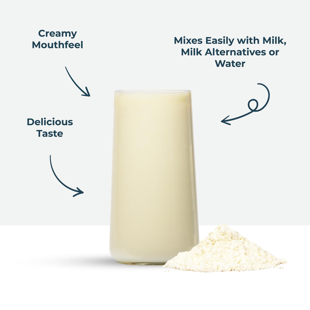 Kinetica Banana Whey Protein Powder | 2.27kg | 23g Protein per Serving | 76 Servings