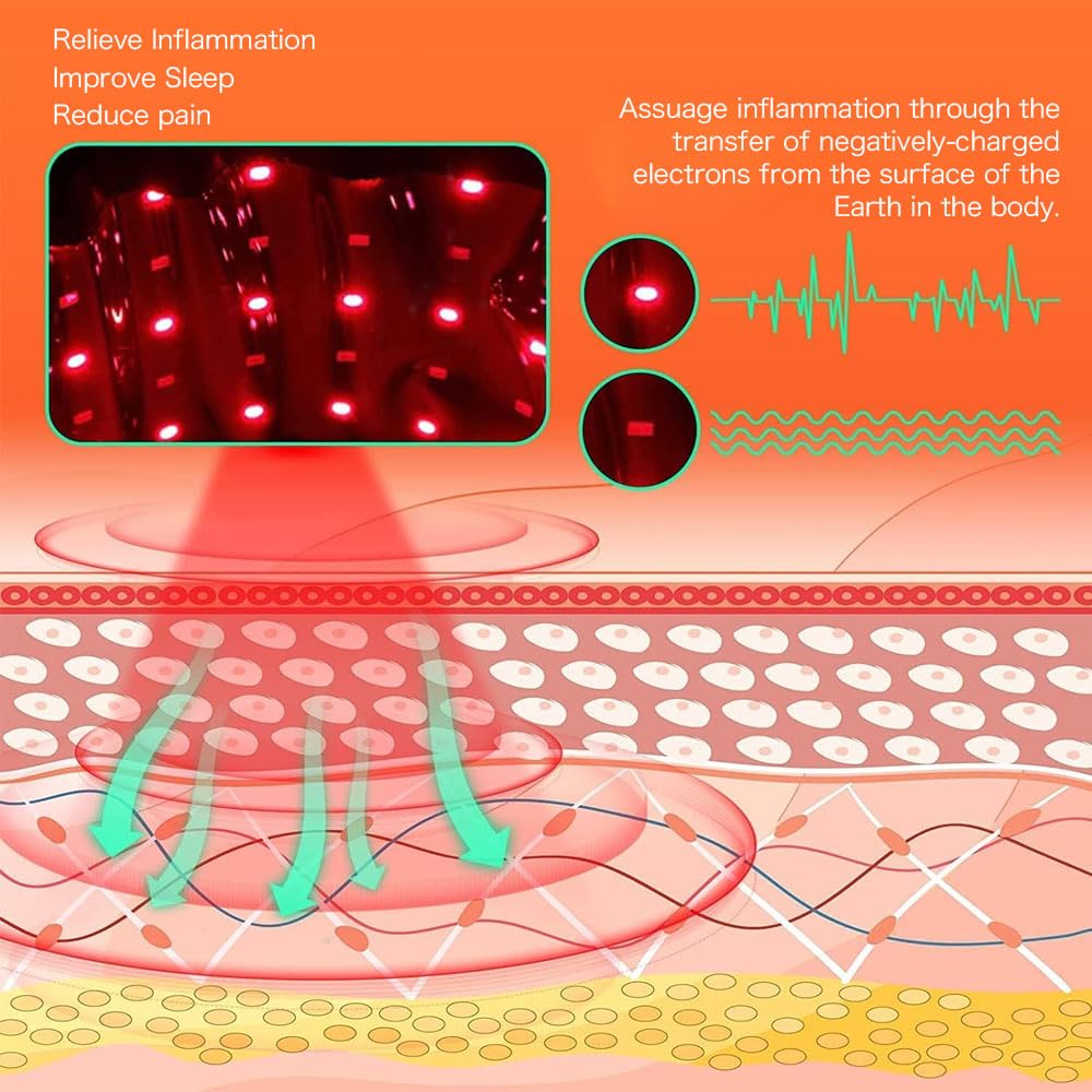 LDDJIOD Grounding Mat for Bed with 2 Grounding Cords, Conductive Grounding Sheet