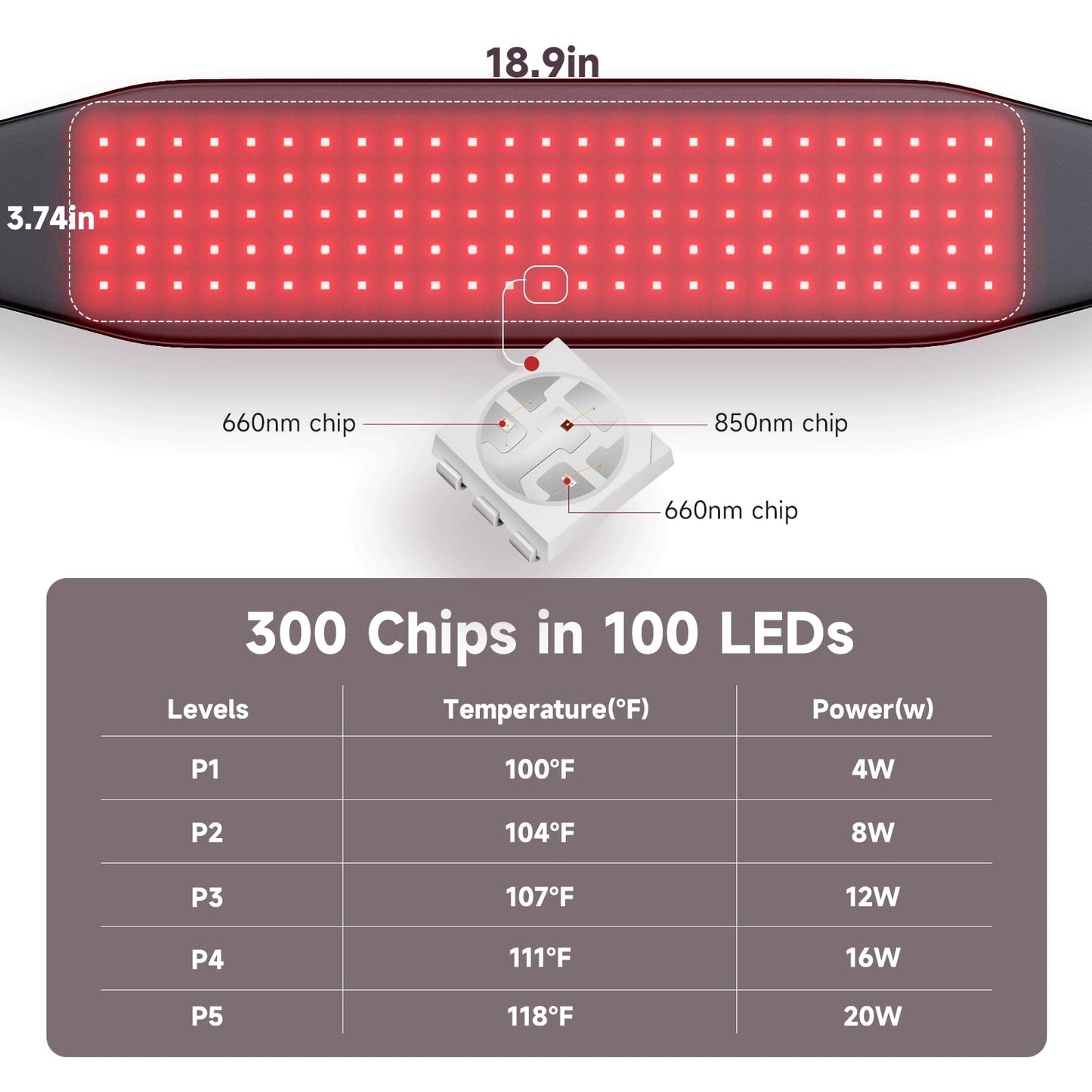 Headot Red Light Therapy Wrap Belt for Body, Men and Women Gift,100 LEDs,5Gears 9Timers