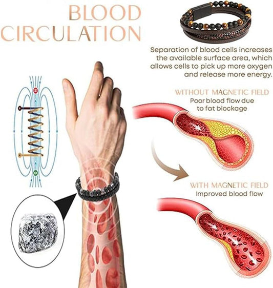 DIOWUS Volcanicx Wellness & Relief Bracelet, Volcanicx Menopause Bracelet