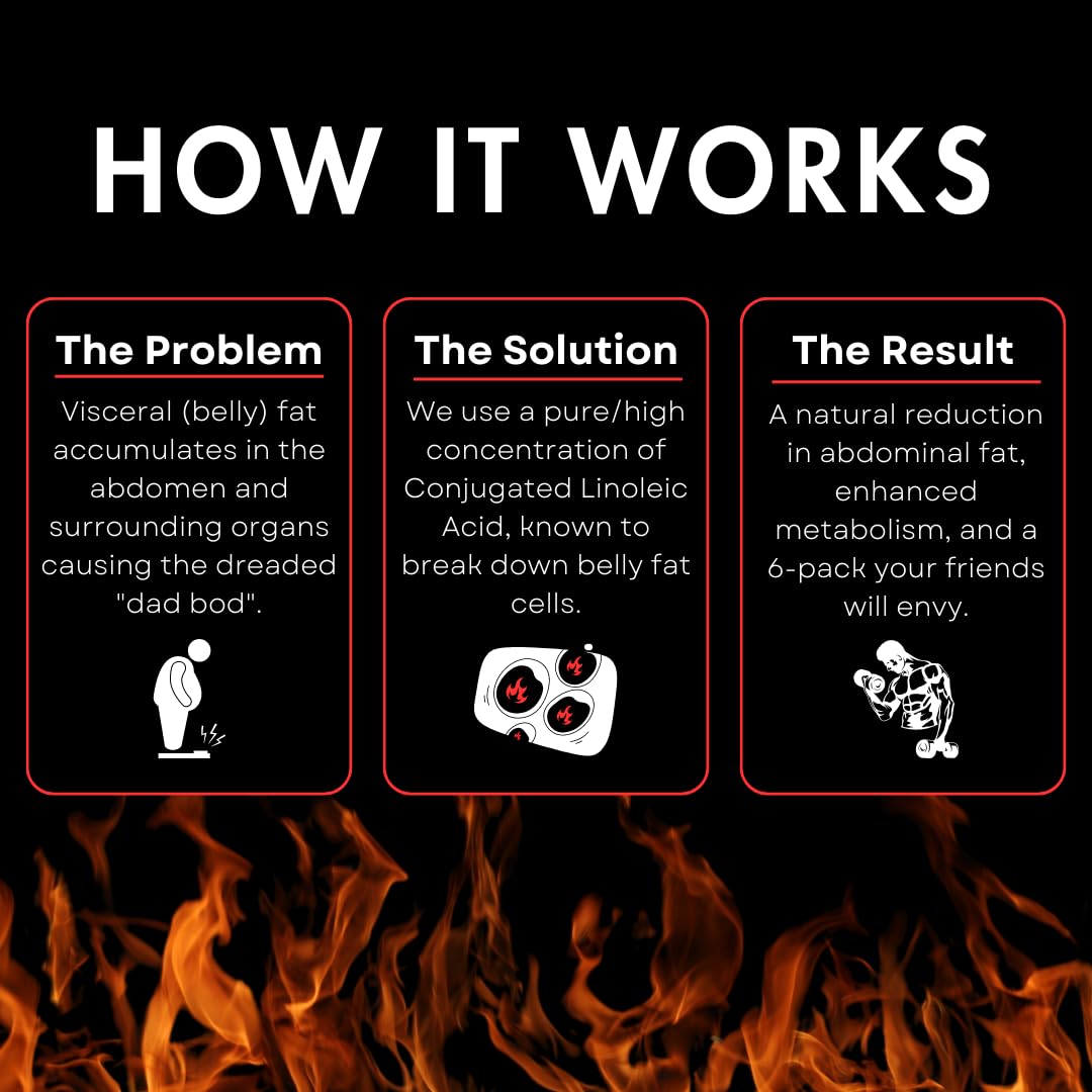 UNALTERED Belly Fat Burner for Men - Lose Belly Fat, Tighten Abs, Support Lean Muscle UNALTERED