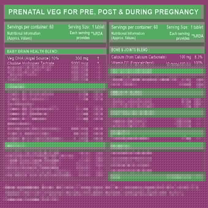 Multivitamin for Pregnancy with DHA 300mg Multivitamin for Women- 60 Tablets My Store