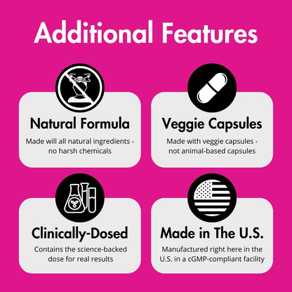 UNALTERED Appetite Suppressant for Women - Combat Cravings, Bloating, & Support Weight Loss
