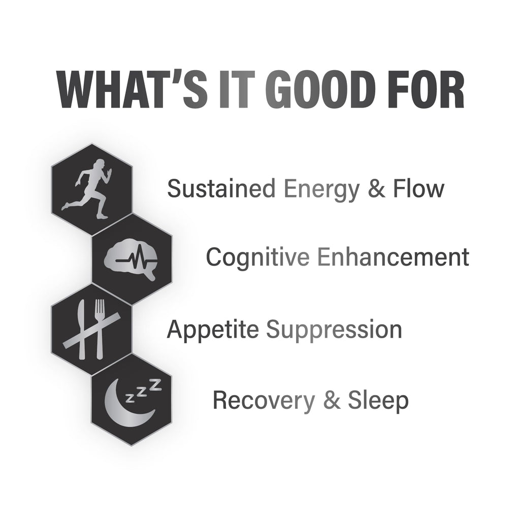 KetoneAid KE4 Pro Ketone Ester Drink | Not a Ketone Salt, No Sugar, No Caffeine