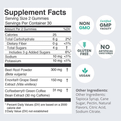 humanN SuperBeets Energy Gummies - Quick Energy & Mental Focus - Help Increase Nitric