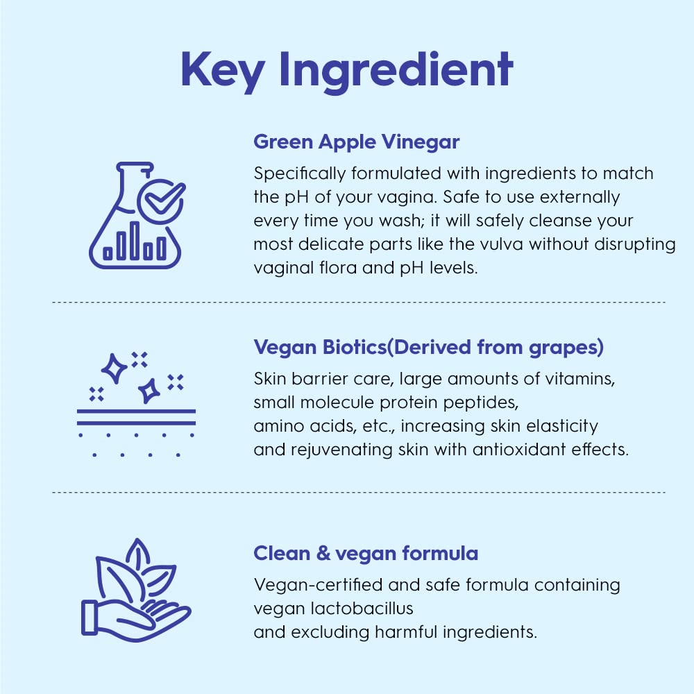 Suiskin Green Apple Vinegar Feminine Wash | Removes odor, pH balanced with Vegan Probiotics, Fragrance-free Suiskin