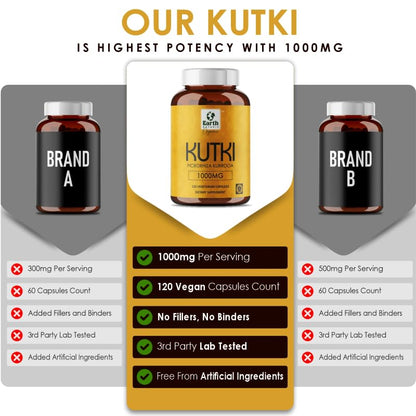 Earth BOTANIC Organic Kutki Root Powder 1000mg 120 Capsules (Picorohiza Kurrooa)
