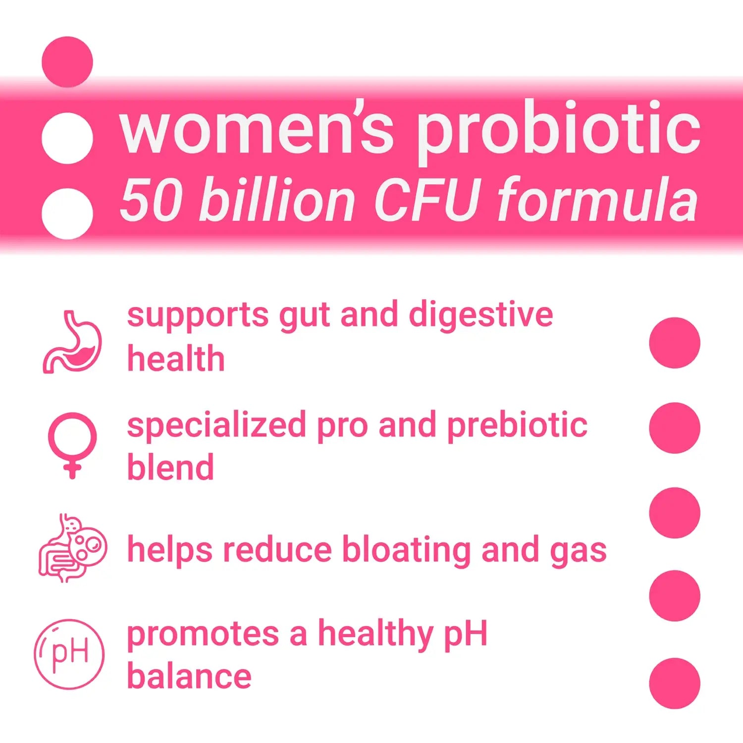 Luma Nutrition Probiotics for Women with Prebiotics - 50 Billion CFU - Formulated for Digestive Luma Nutrition
