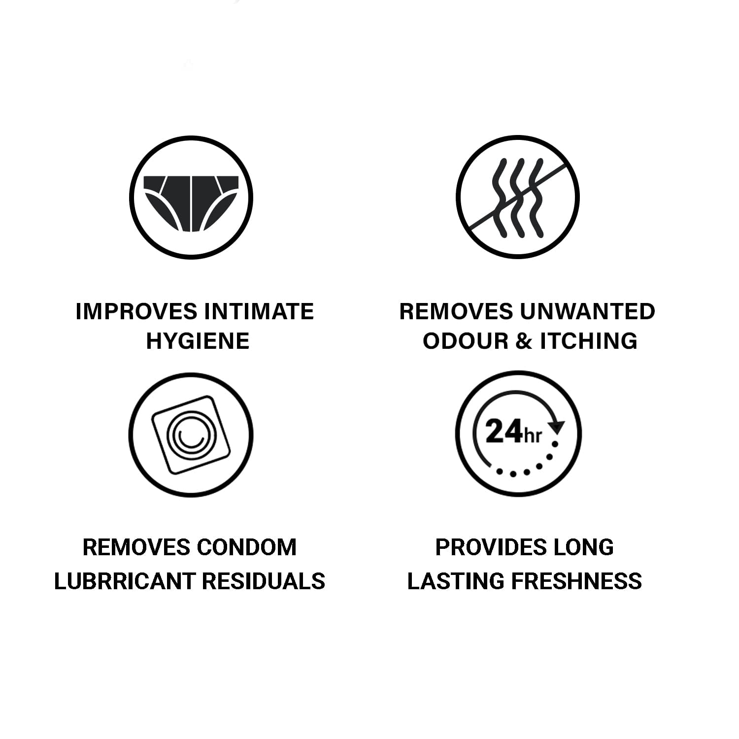 Skin Elements Intimate Wash for Men with Menthol (4.05 fl. oz.) | pH Balanced Foaming Private Skin Elements