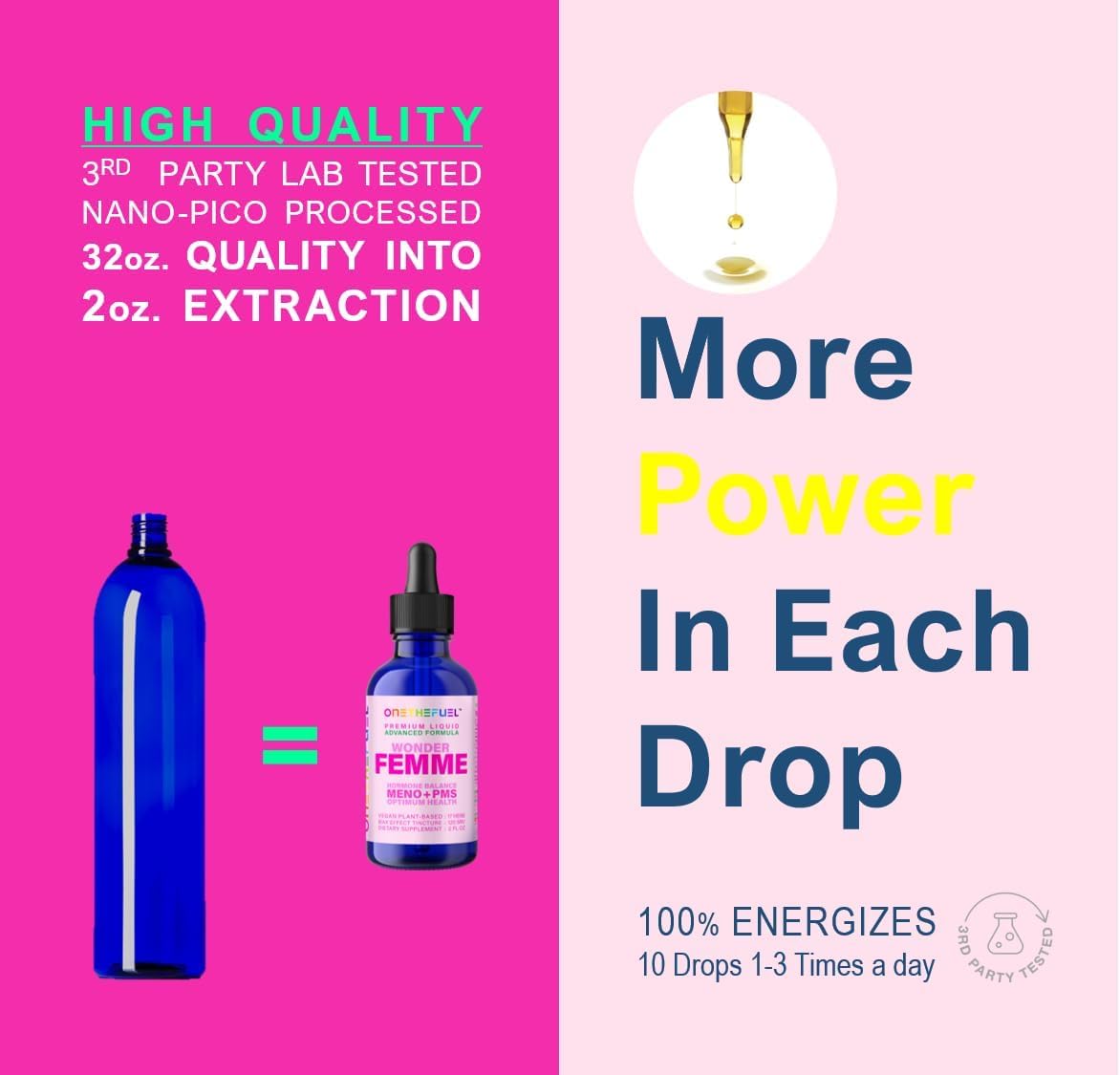 Wonder Femme Hormone Balance Menopause Hot Flashes Relief Support 100% Natural Women ONETHEFUEL