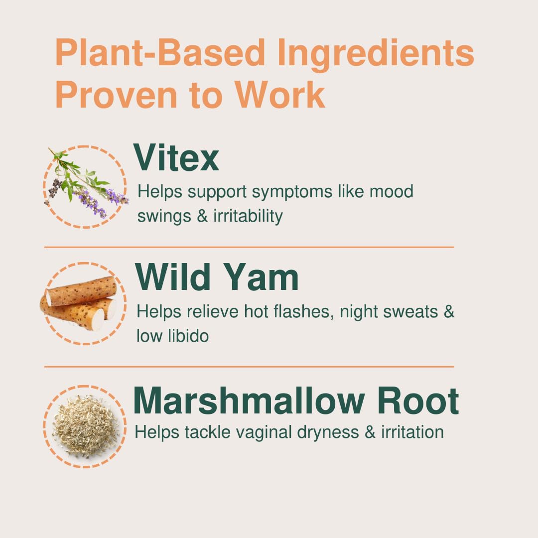 Glow Botanica | Real Wild Yam Cream for Perimenopause & Menopause Relief - Hormone-Free & Endocrine Glow Botanica