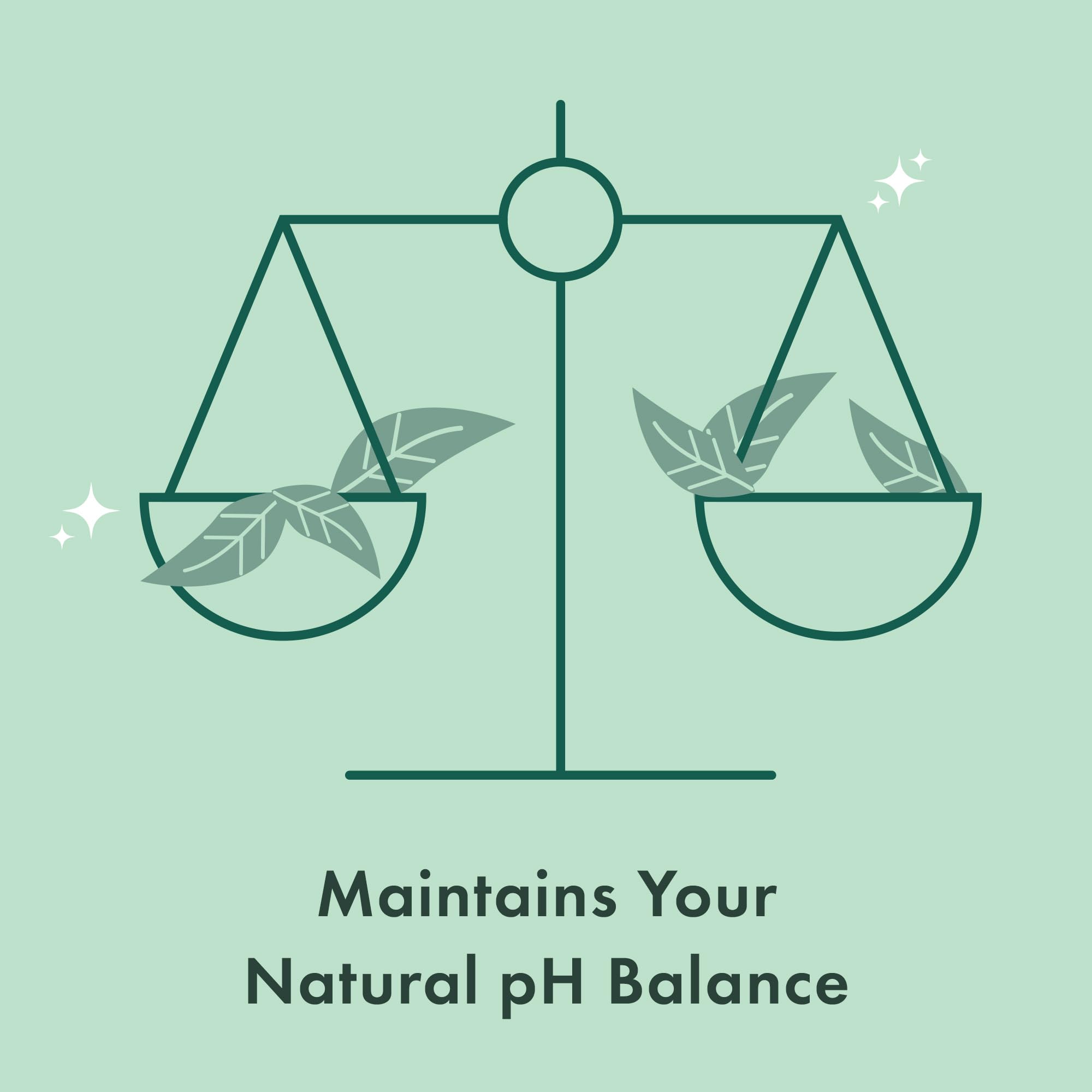 Rael Bundle - Probiotics Supplements for Women, Digestive Enzymes, Urinary Tract Health Rael