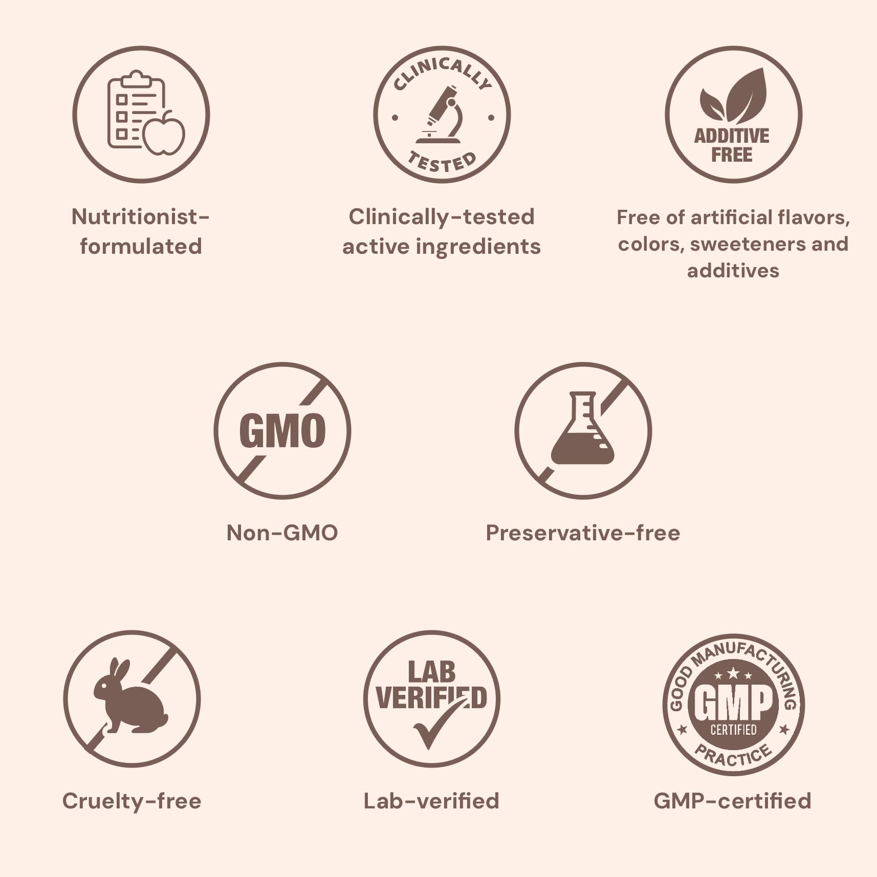 Invite Health - Menopause Advanced Hx - Optimizes Hormonal Balance, Energy, and Mood Invite Health