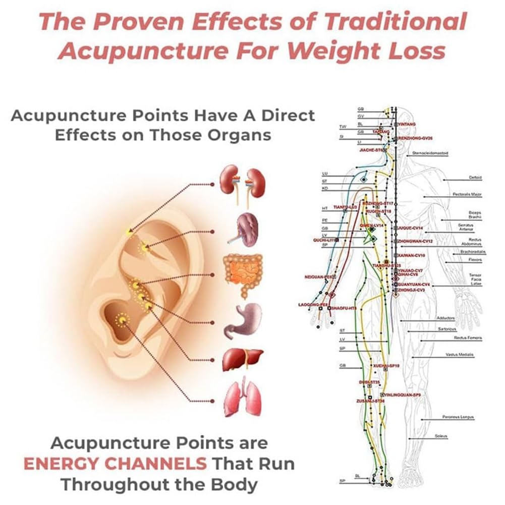Lymphflow Magnetogen Earrings,Lymphatic Magnetotherapy Earrings,Lymphatic Earrings FleaCollar