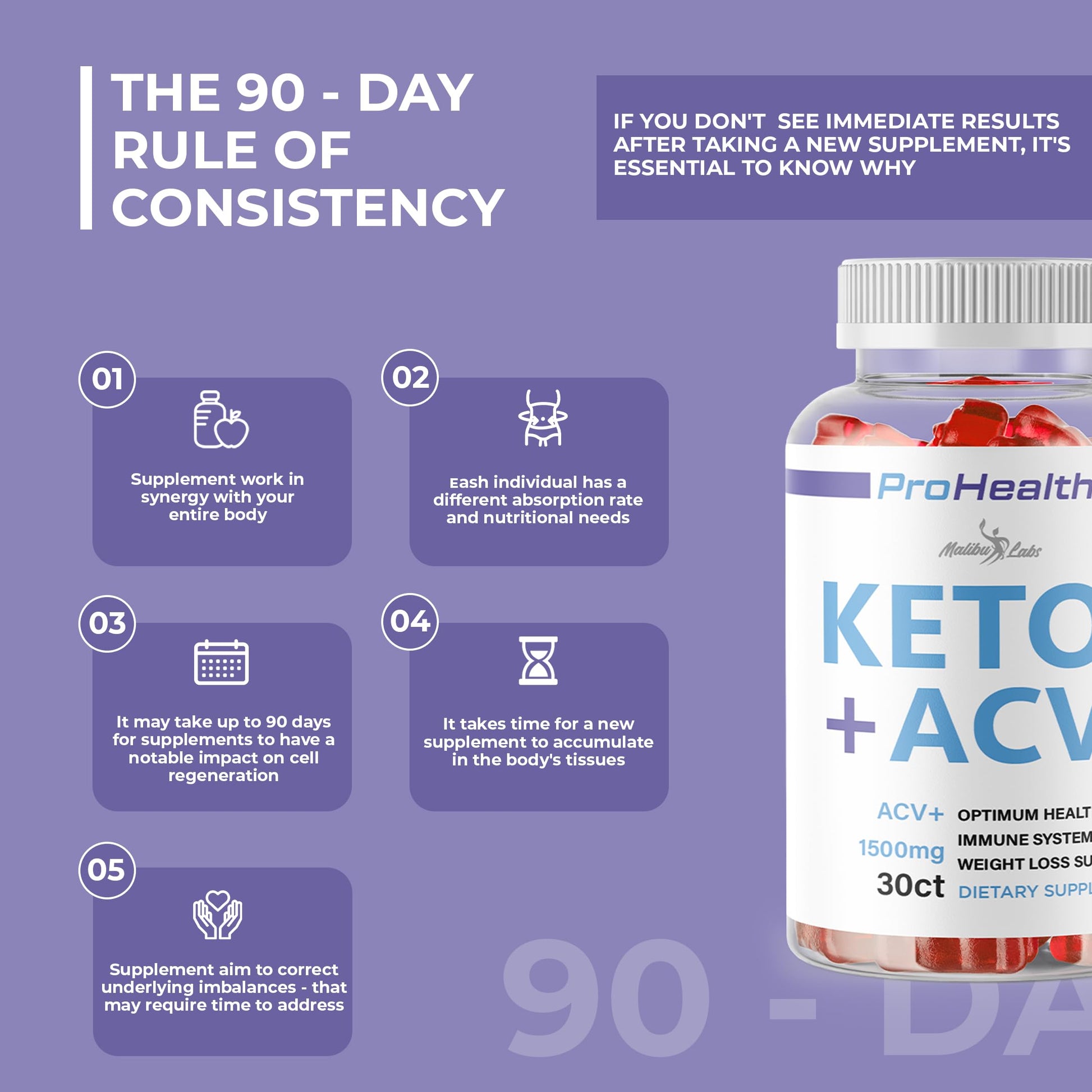 prohealth Keto acv Gummies - 1500mg Once a Day Keto, Strong Time Released Advanced Malibu Labs