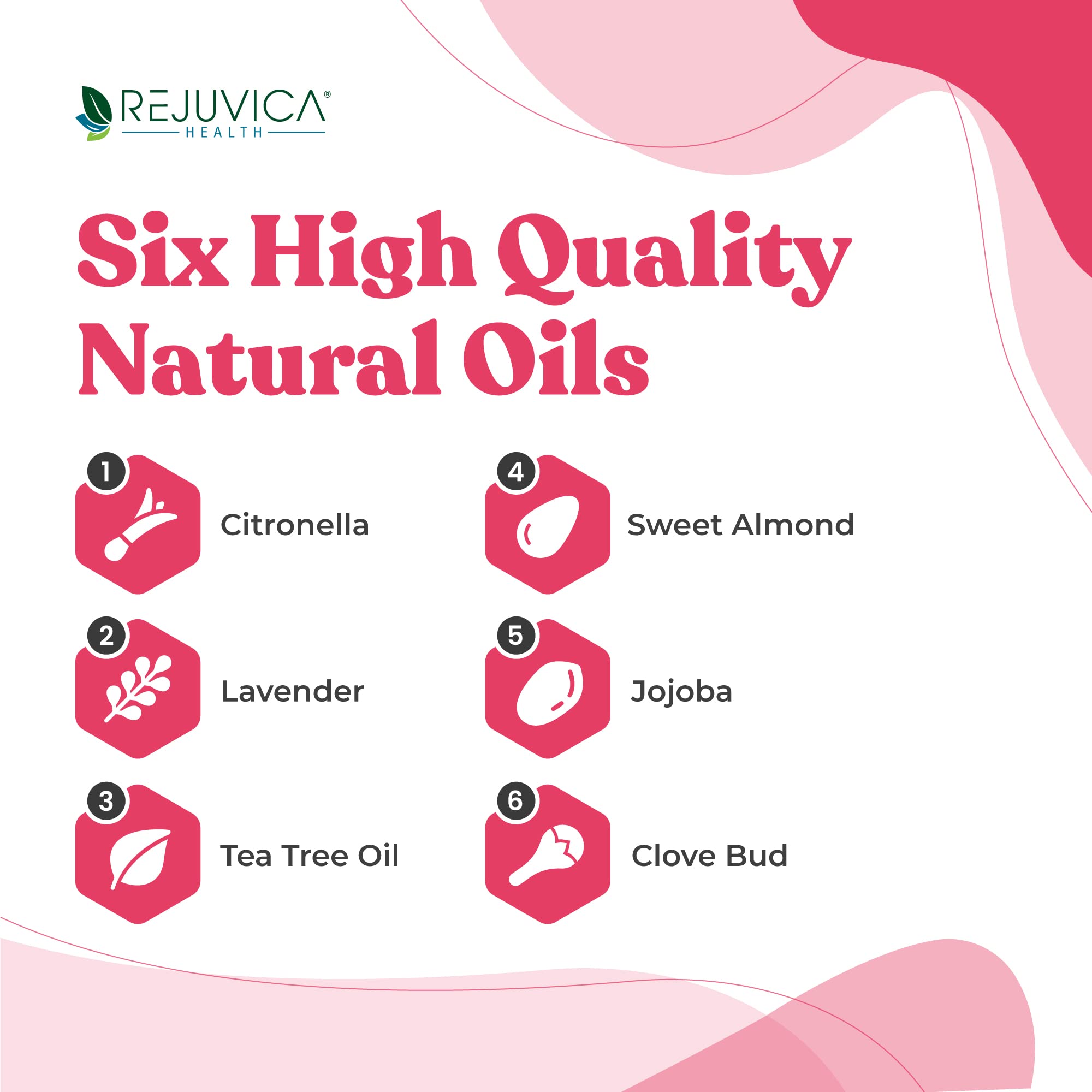 Better Nail - Treatment for Fungus Under & Around the Nail - Maximum Strength 25% Rejuvica Health