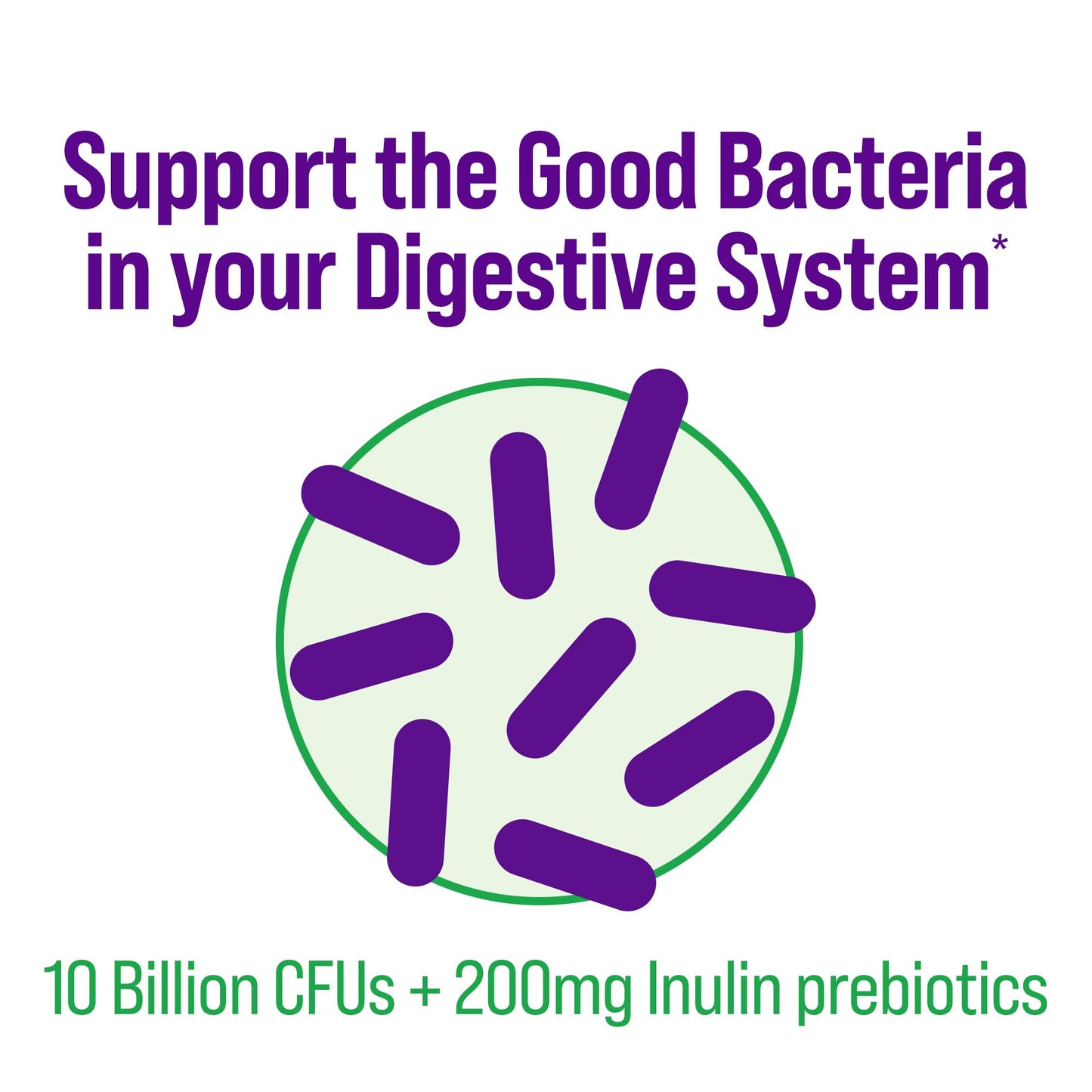Culturelle Daily Probiotic Capsules For Men & Women, Most Clinically Studied Probiotic