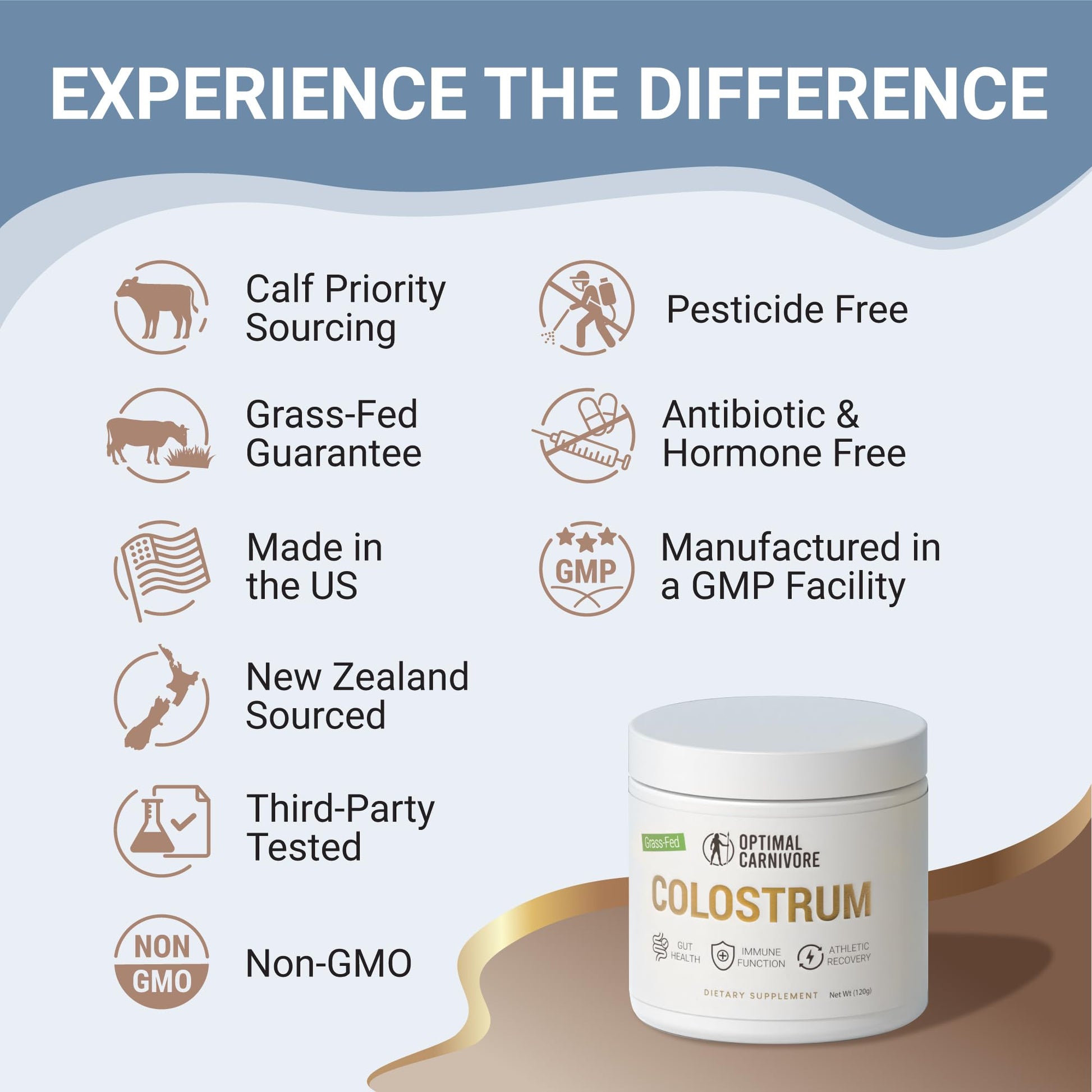 Grass Fed Colostrum Powder, Unflavored Bovine Colostrum for Humans Optimal Carnivore