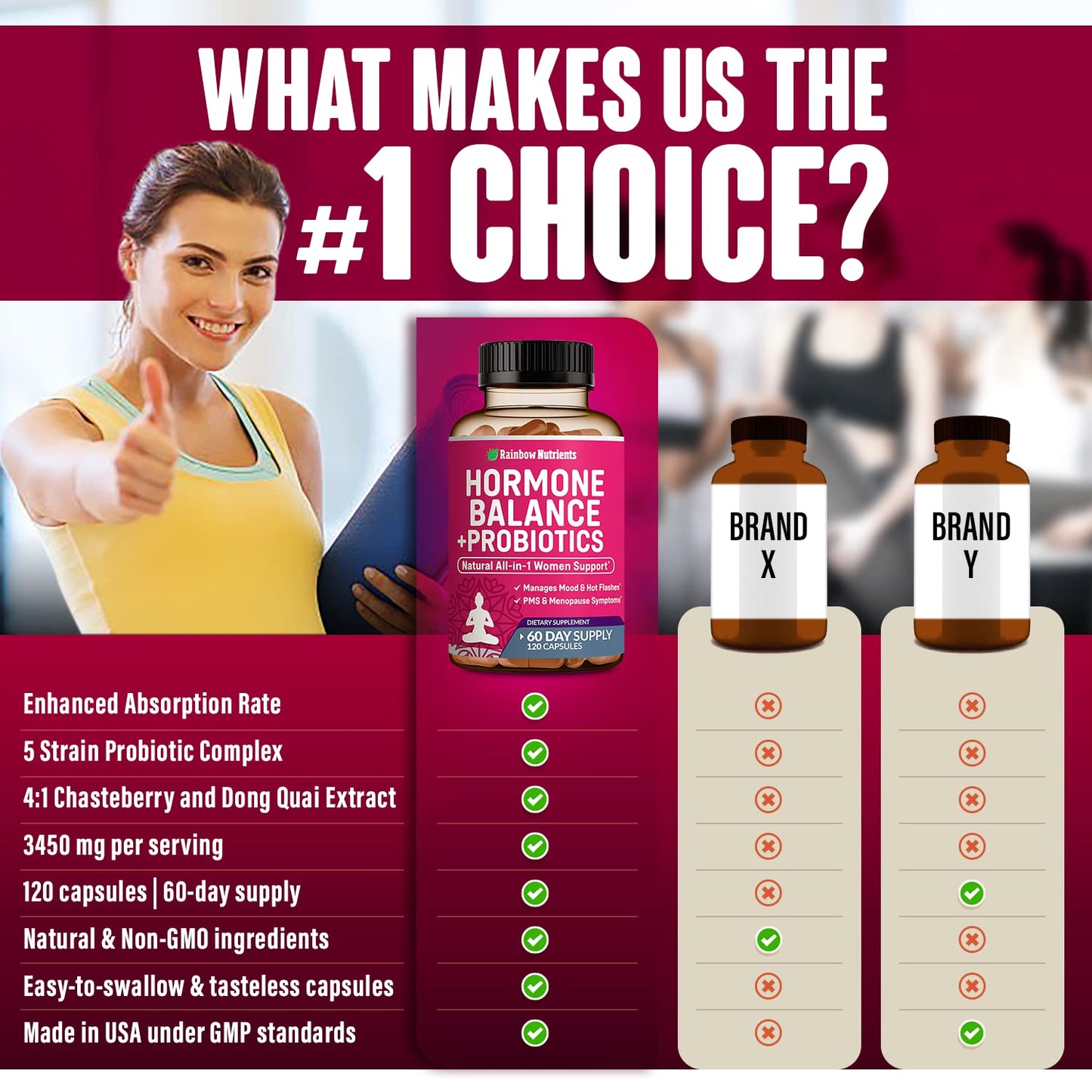 Hormone Balance + Probiotics for Women (3450mg) Natural Relief for Menopause