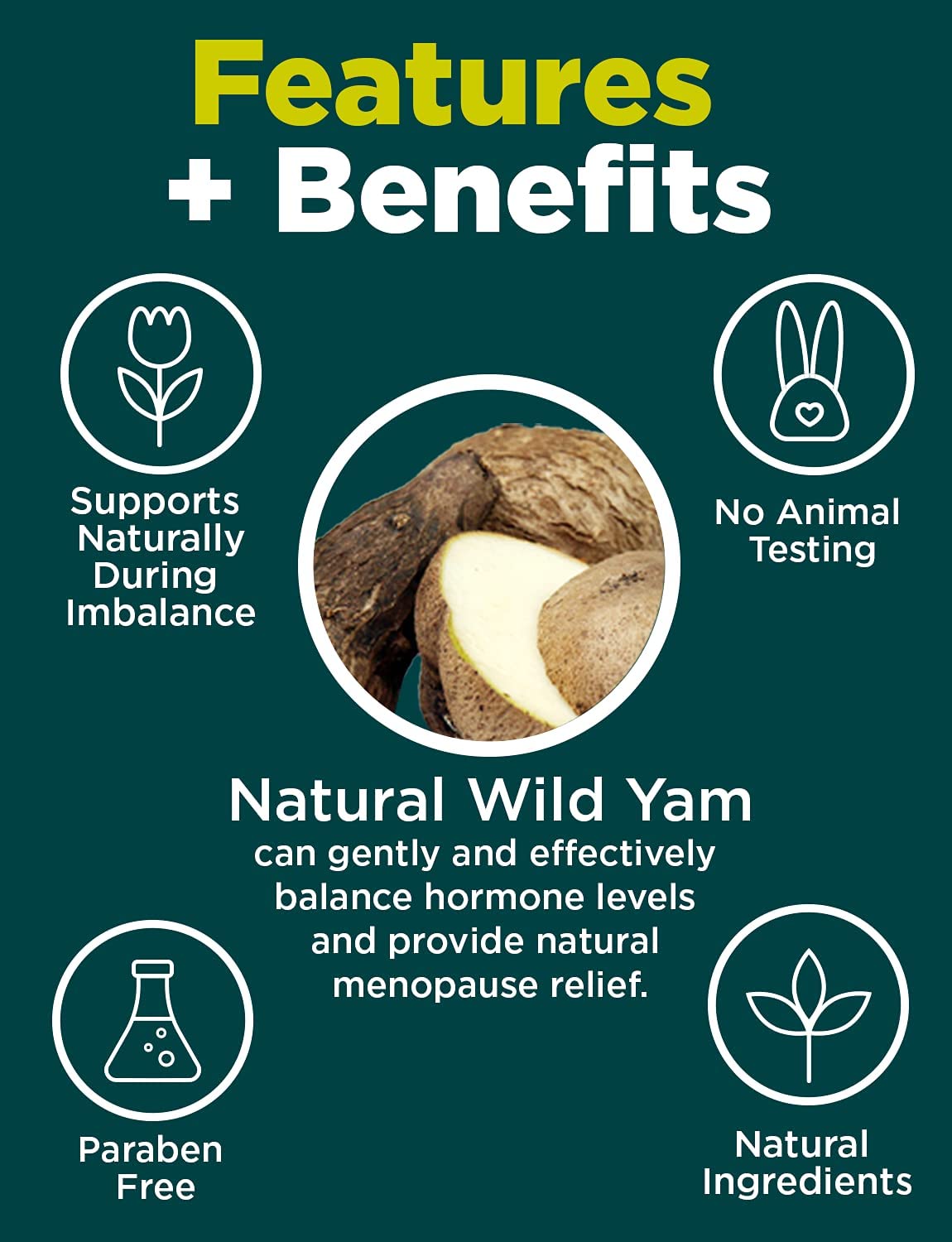 At Last Naturals Wild Yam Gel Extra Strength Menopause Relief, Perimenopause At Last Naturals