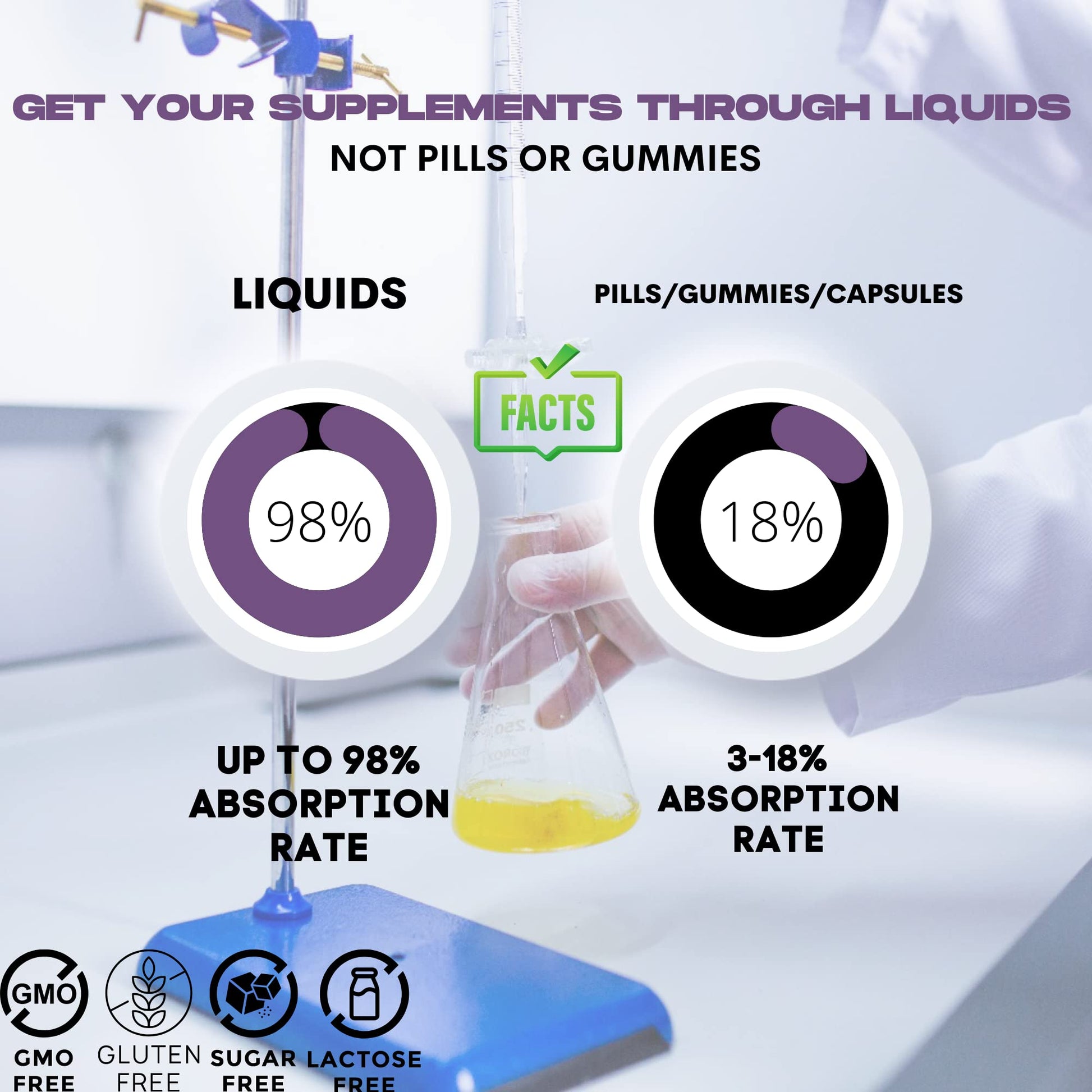 Immu-nat Chaste Tree Berry Extract - 8.5oz - Herbal Menopause & PMS Relief - Alcohol-Free Women's Immu-nat