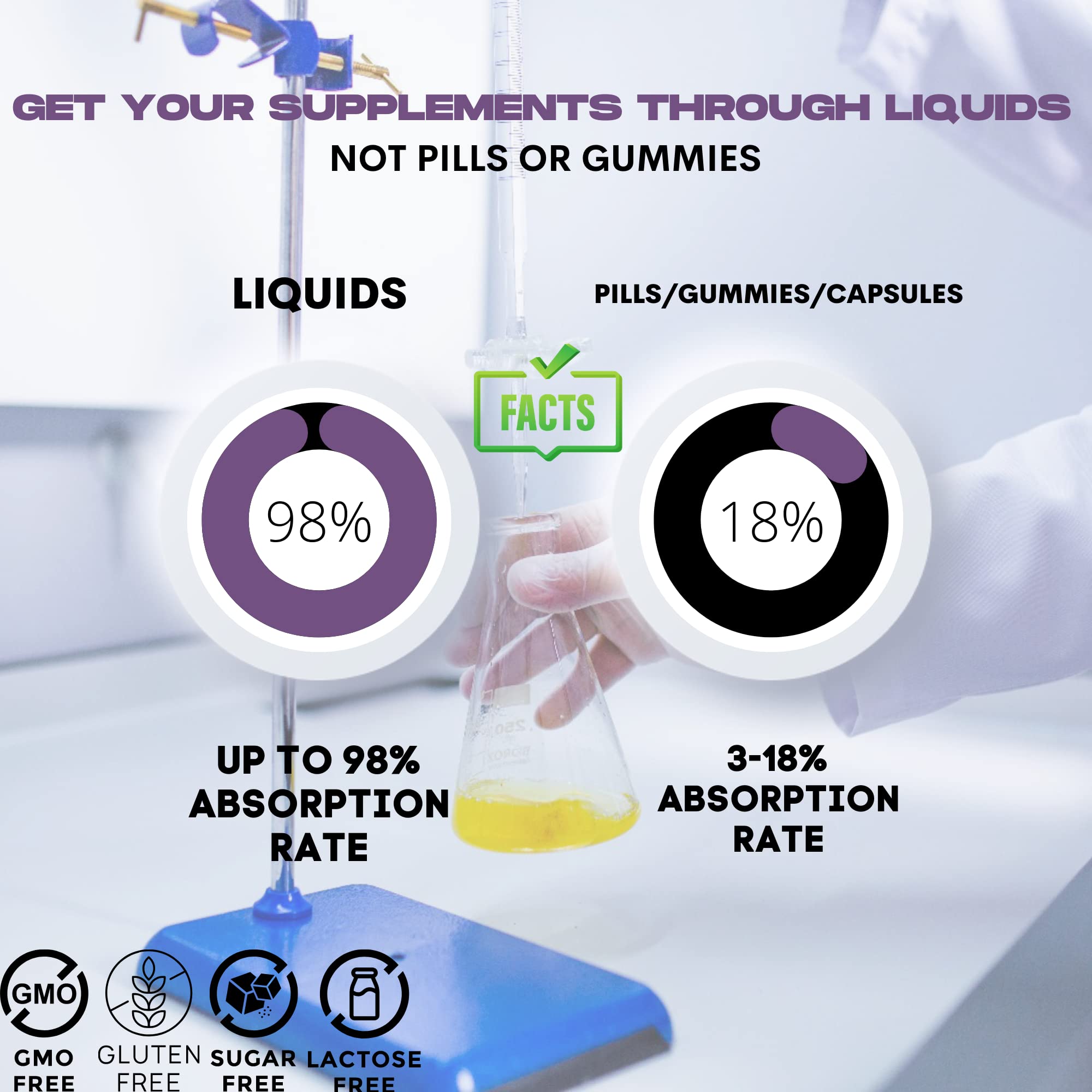 Immu-nat Chaste Tree Berry Extract - 8.5oz - Herbal Menopause & PMS Relief - Alcohol-Free Women's Immu-nat